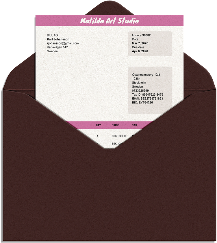 Invoice Customization